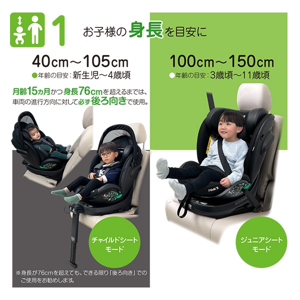 ☆☆トムス）ターンロング R129