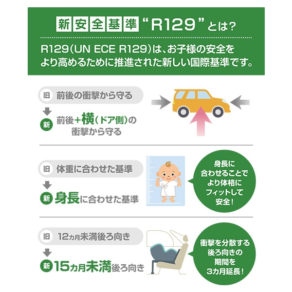 ☆☆トムス）ハーネスジュニア リクライニング2