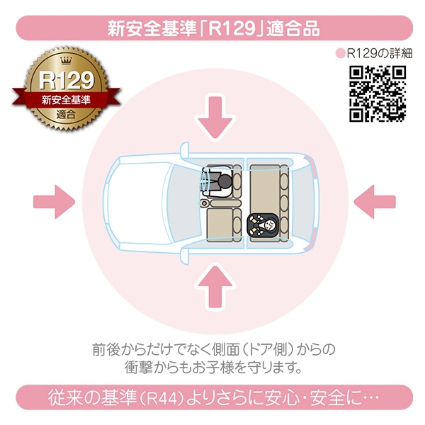 ☆☆レジェプラスネクスト