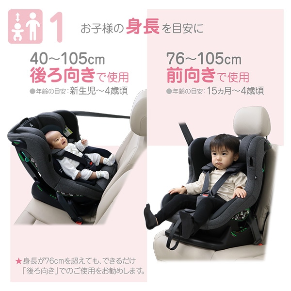 ☆☆レジェプラスネクスト