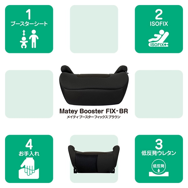 ☆☆マムズキャリー）MC メイティブースター FIX-BR