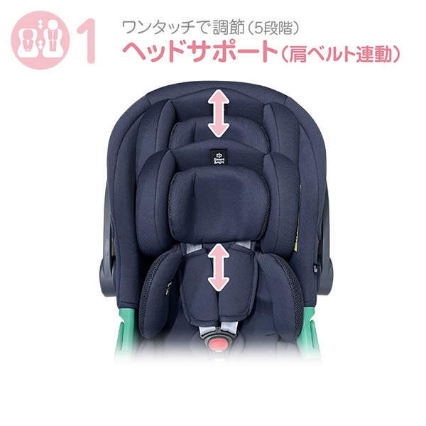 ☆☆ベビーキャリーEX