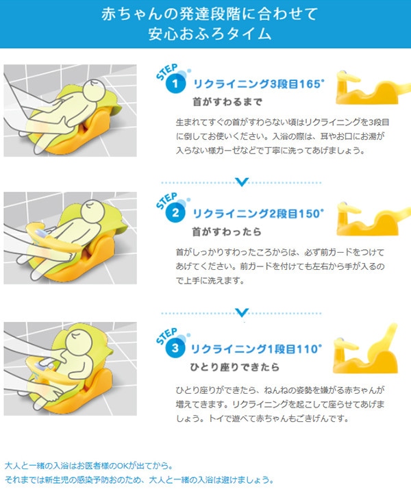☆☆Aprica）はじめてのお風呂から使えるバスチェア
