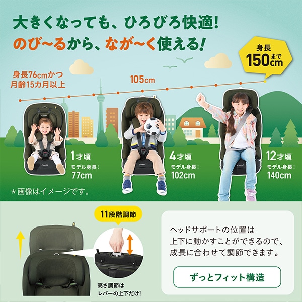 ☆☆Combi）ジョイトリップ アドバンス ISOFIX エッグショック（ネイビー）