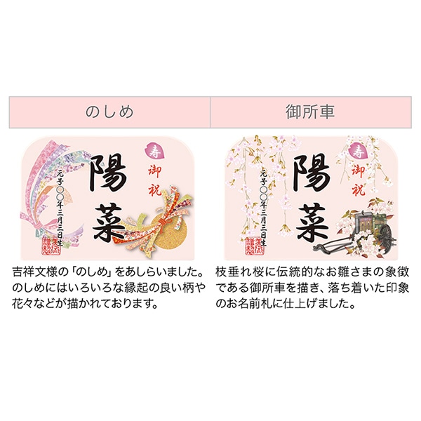 ひな人形 雛平飾り 親王飾り京雛 桃の節句 花屏風付