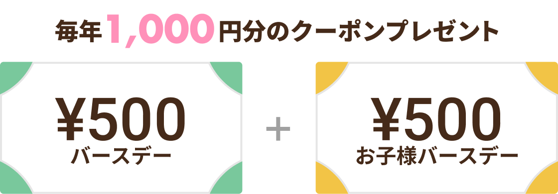 購入したアイテムの感想を発信