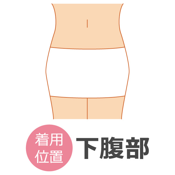 産後すぐの着用位置：下腹部