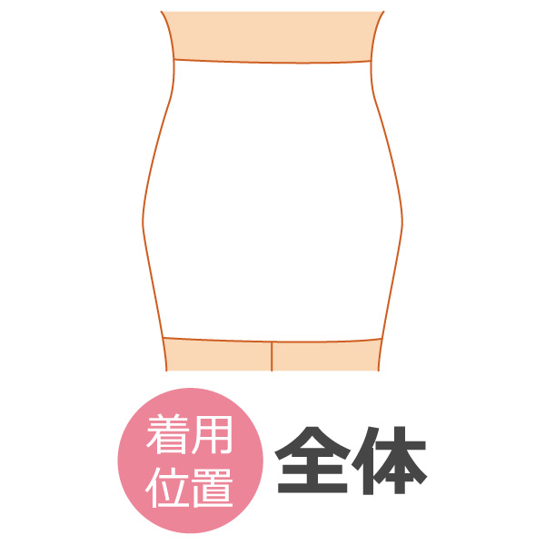 悪露が落ち着いてからの着用位置:腹部全体