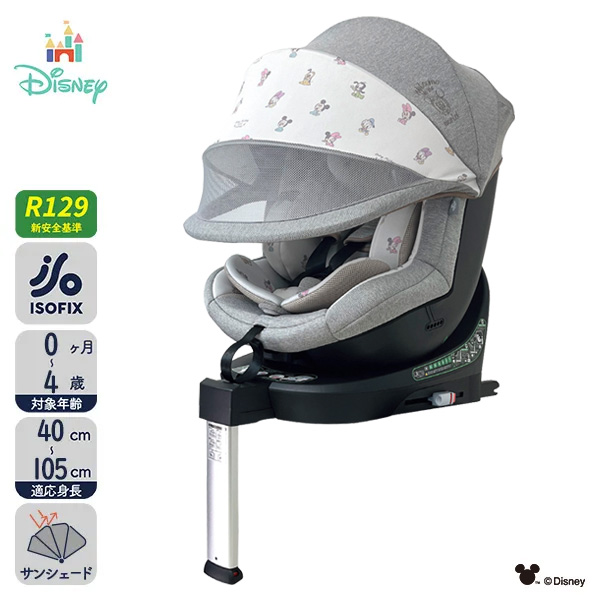 ターンレジェネクスト(ミッキー&フレンズ)